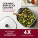 Ceramic Non-stick Coating.  Safer than standard non-stick coatings.  Withstands higher temperatures.  4x more durable