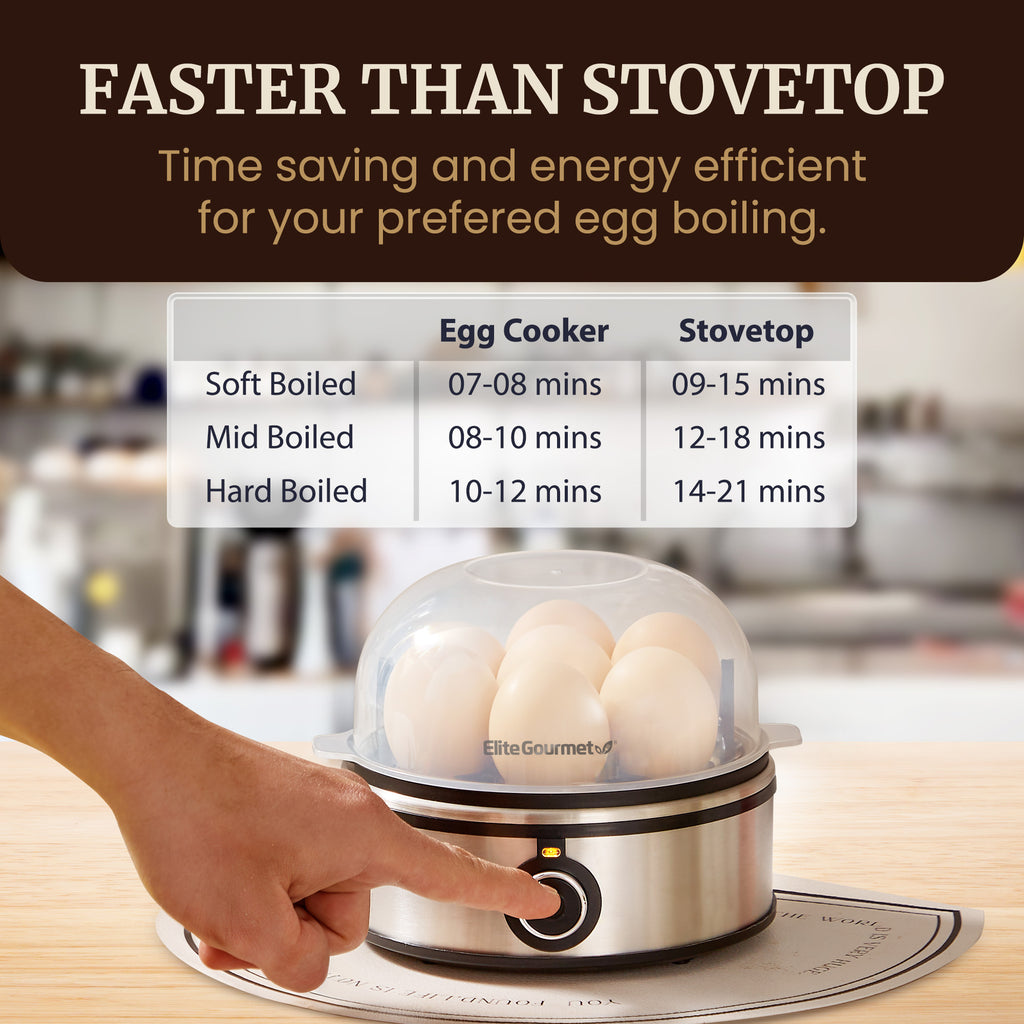 7-Egg Automatic Easy Egg Cooker, Steamer, Poacher (Stainless Steel)