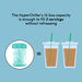 Hyperchiller Instant Coffee/Beverage Cooler, Aqua Sky