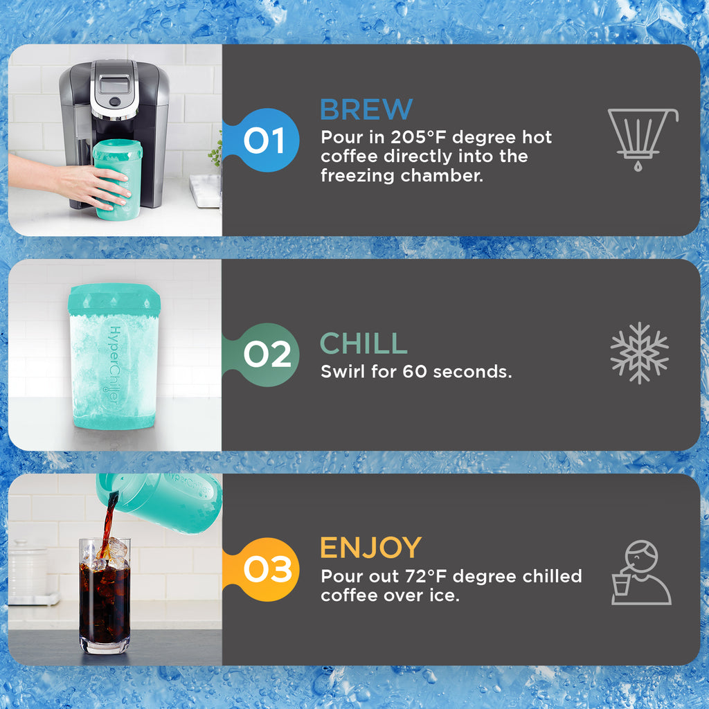 Hyperchiller Instant Coffee/Beverage Cooler, Aqua Sky