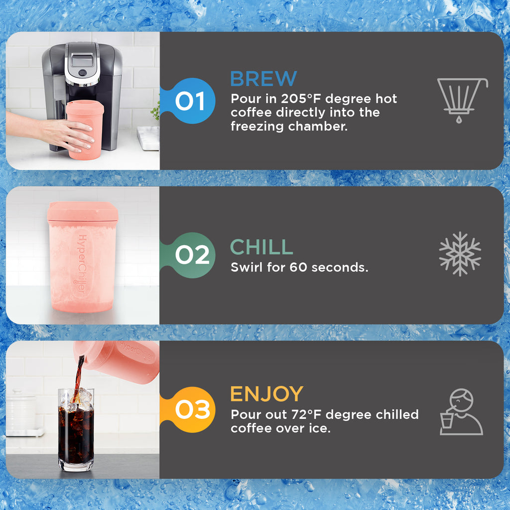 Hyperchiller Instant Coffee/Beverage Cooler, Rose Gold