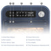 1. Power/Start Button 2. Menu Button 3. Oven Interior Light 4. Timer/Temperature Adjust Button 5. Preset Menu Icons 6. Temperature Display 7. Time Display 8. Time/Temperature Adjusting Knob