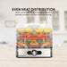EVEN HEAT DISTRIBUTION Base-mounted fan and heating element provide constant air flow for even drying. Image showing heat distribution of food dehydrator.