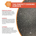 THE PERFECT COOKING SURFACE PREMIUM DESIGN Scratch Resistant, Micro-Layer Technology provides a cooking surface that is ideal for healthier cooking, requiring little or no oil with excellent food release. SURFACE The Elite Platinum Jumbo Skillet's surface has a raised Honeycomb texture making it extremely easy to clean while also protecting the non-stick coating from abrasion and wear.LIFESPAN